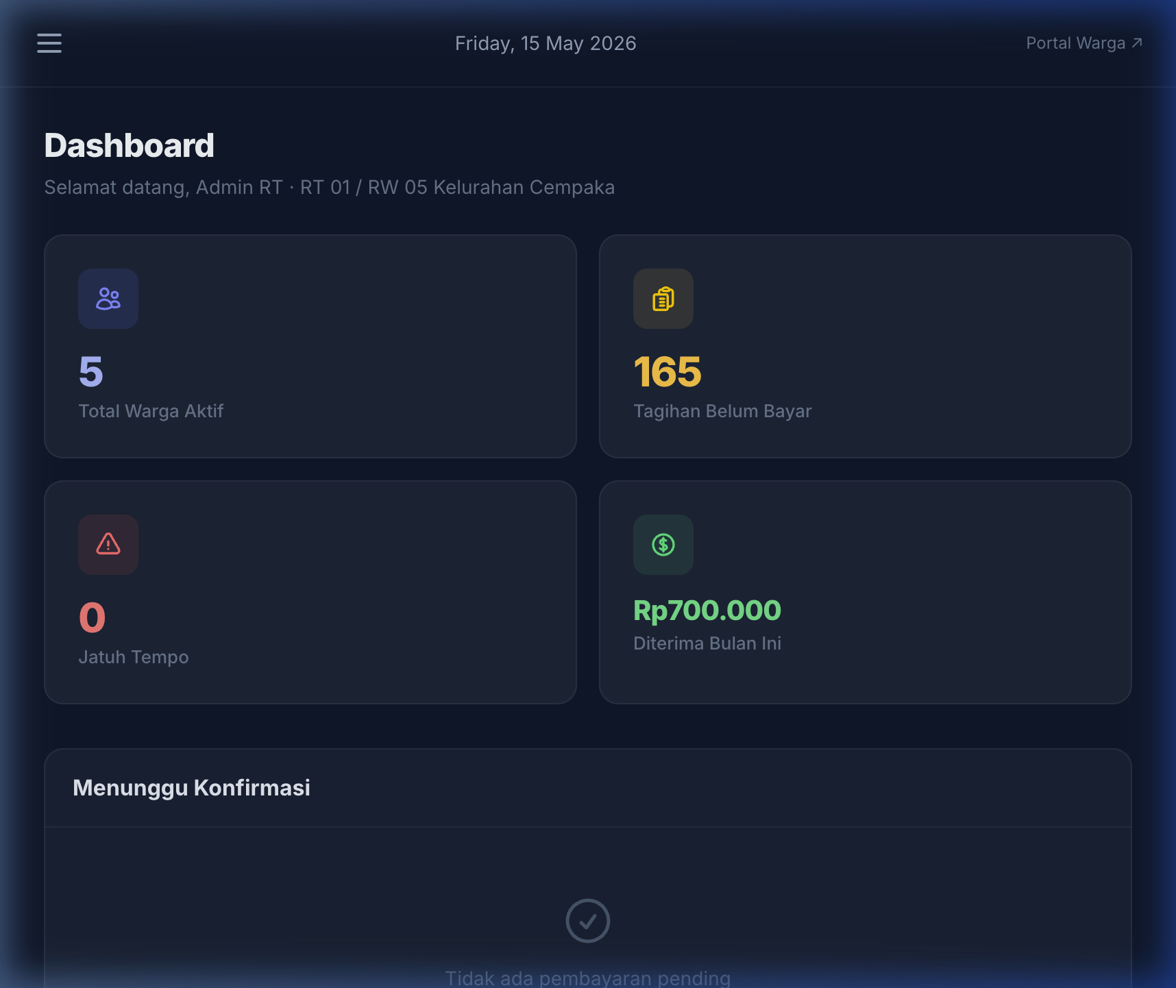 Dashboard Admin RT